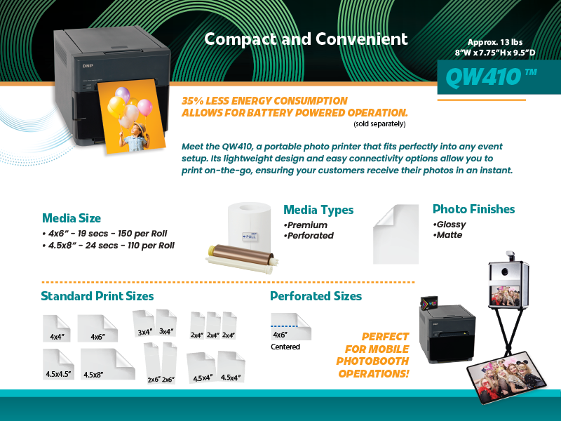 DNP QW410 Media