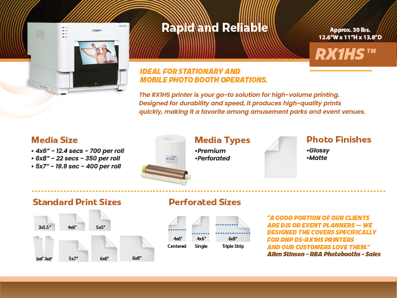 DNP RX1HS Media